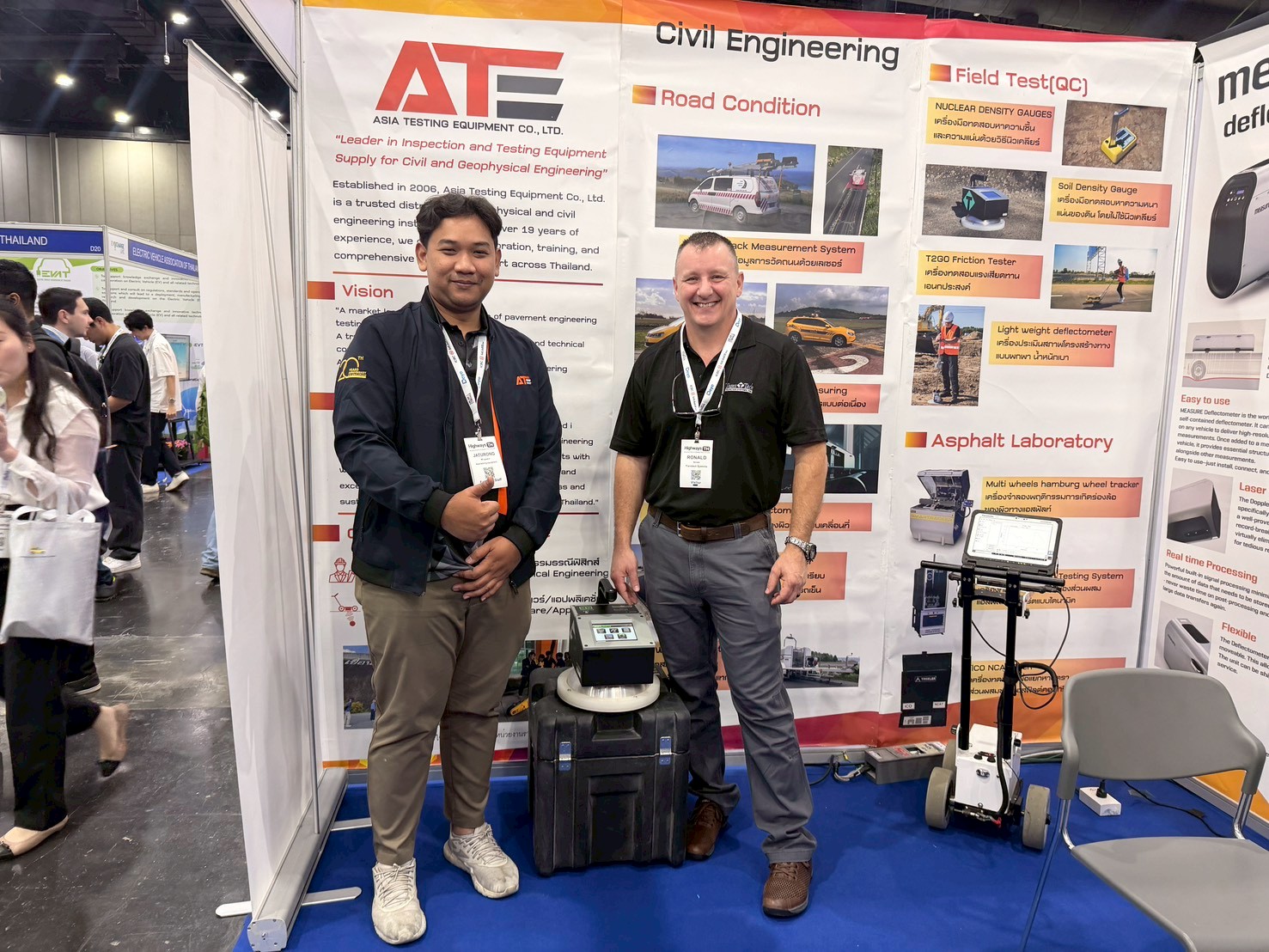 Discussion with clients